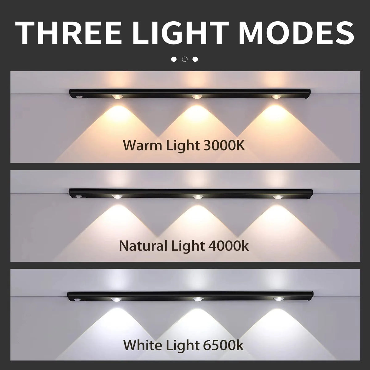 SlimGlow LED Cabinet Light