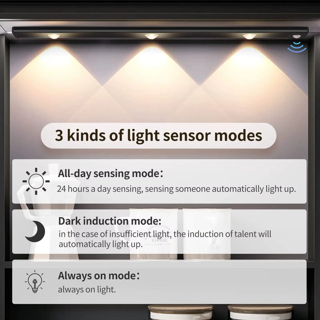 SlimGlow LED Cabinet Light