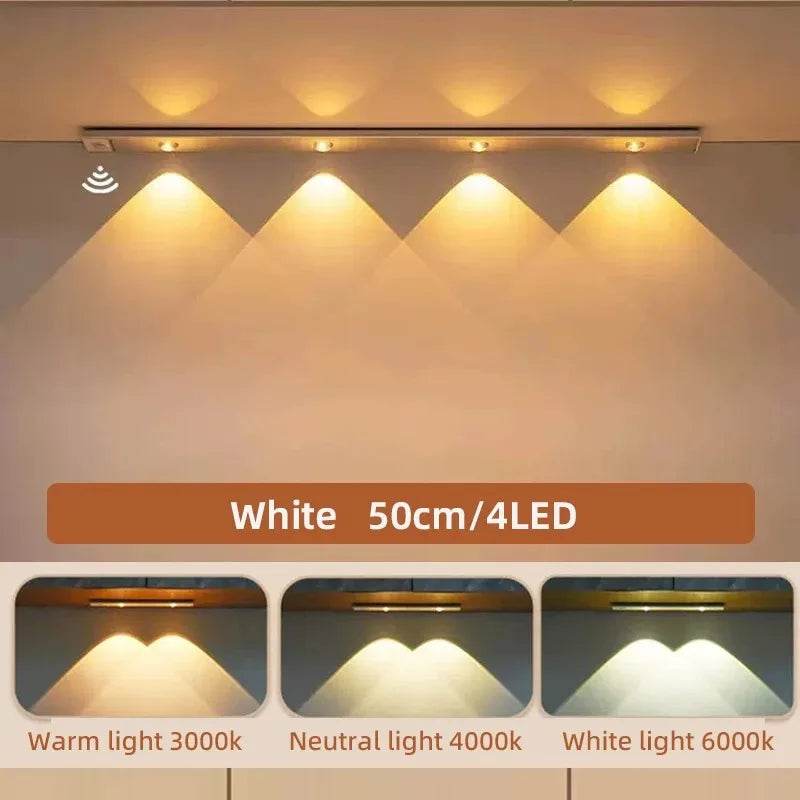 SlimGlow LED Cabinet Light