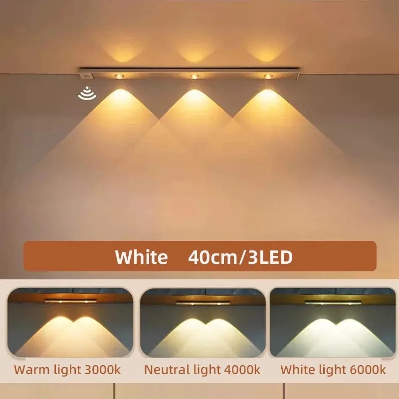 SlimGlow LED Cabinet Light