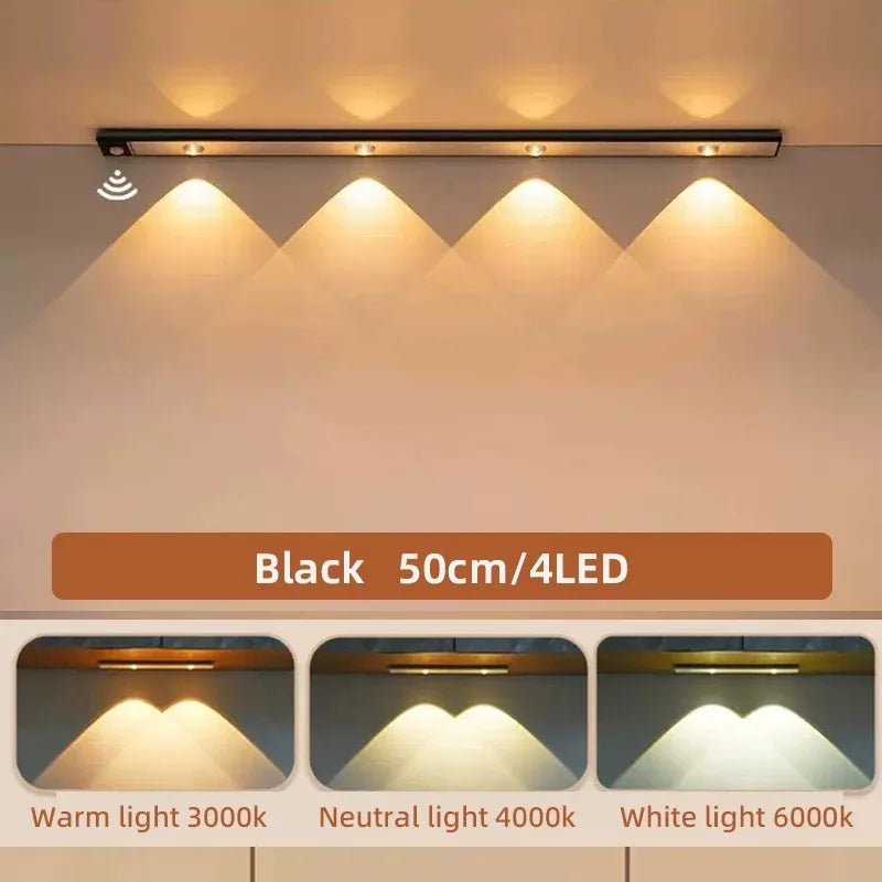 SlimGlow LED Cabinet Light