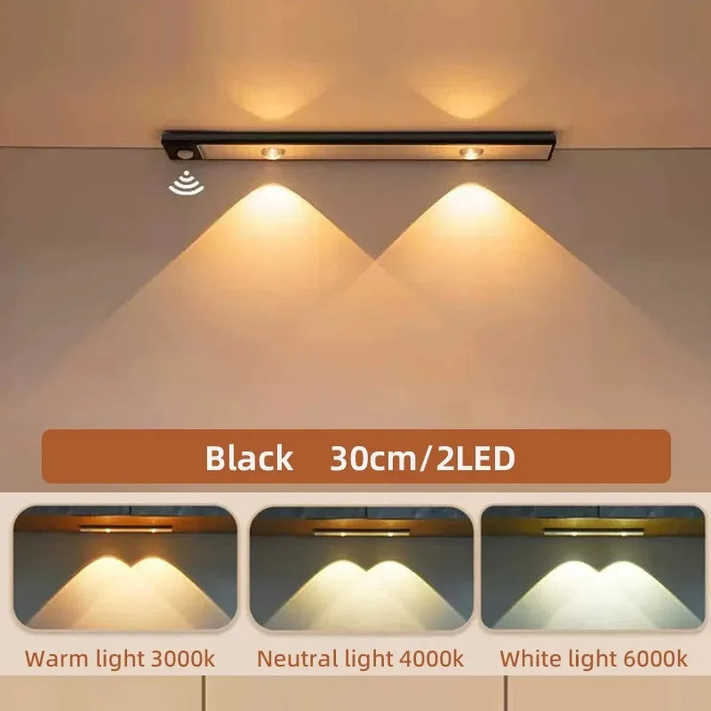 SlimGlow LED Cabinet Light