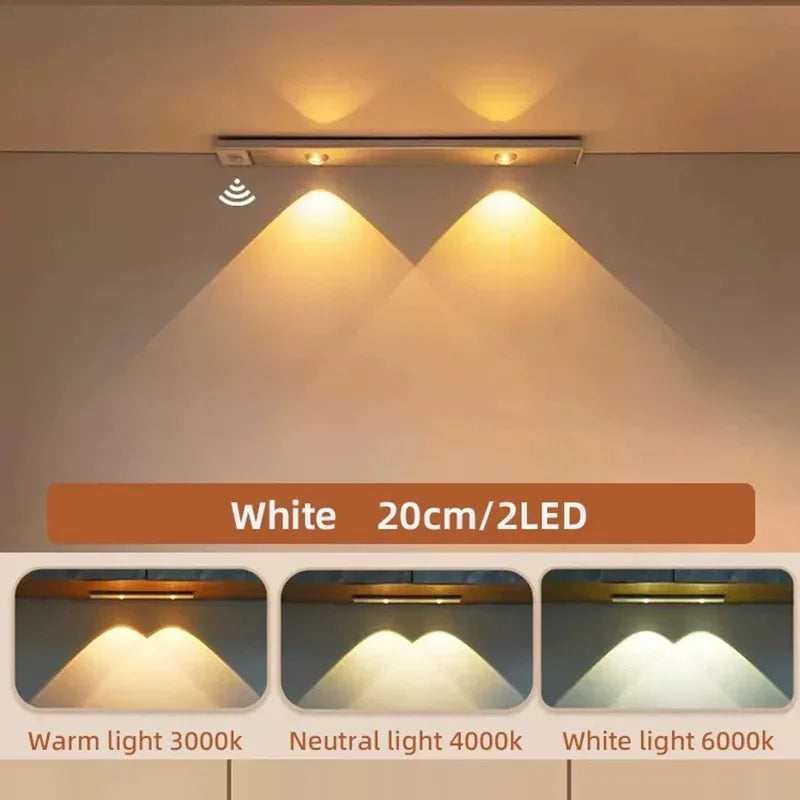 SlimGlow LED Cabinet Light