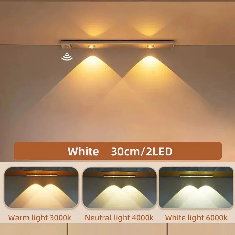 SlimGlow LED Cabinet Light