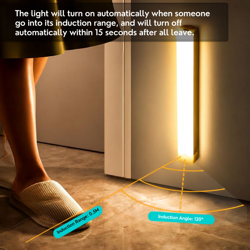 SenseBar LED Night Light
